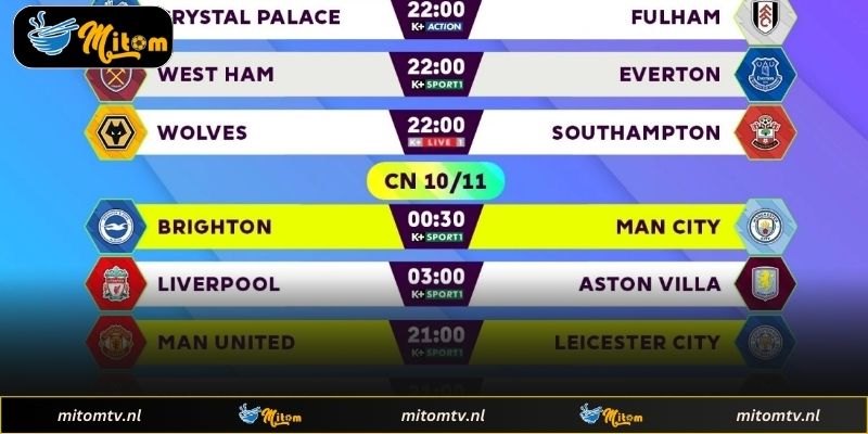 Hướng dẫn xem thông tin trận đấu hiệu quả